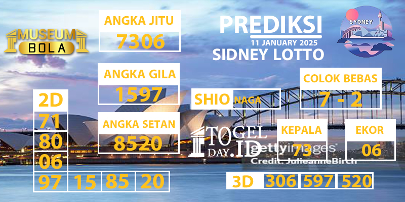 Prediksi Sidney Lotto 11 January 2025